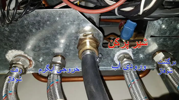 اجزای اصلی پکیج و بررسی علت آب دادن پکیج 487539543